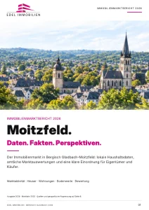 Originalcover Immobilienmarktbericht Moitzfeld 2026 – EDEL IMMOBILIEN