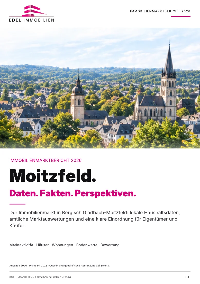 Originalcover Immobilienmarktbericht Moitzfeld 2026 – EDEL IMMOBILIEN