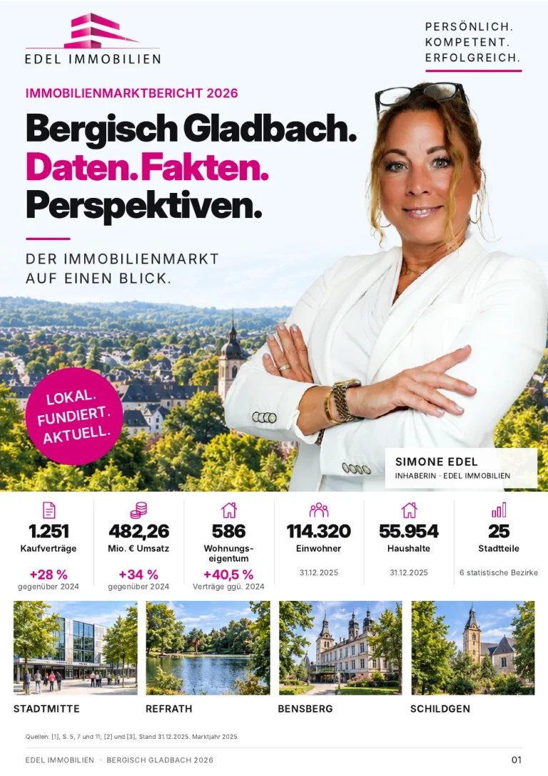 Cover Immobilienmarktbericht Bergisch Gladbach 2026